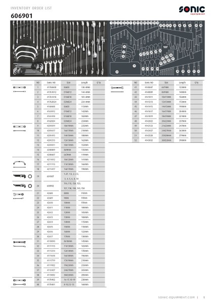 Sauerländer Werkstattwagen S12 "First Edition" 644-tlg.