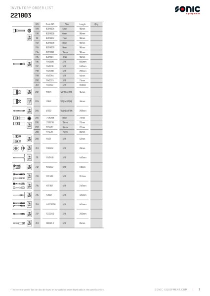 Kombinationssatz 3/8" SFS-XL 218-tlg.