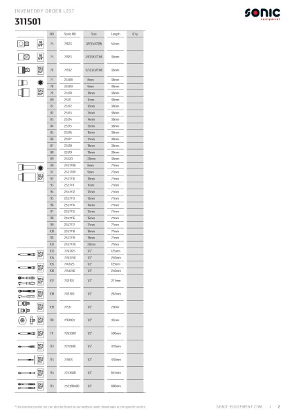 Kombinationssatz 1/2" SFS-XL 115-tlg.