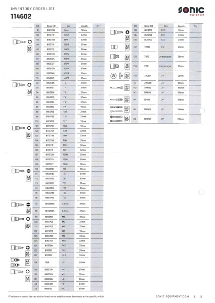 Schraubendreher- und 1/4" Bitsatz SFS-L 146-tlg.