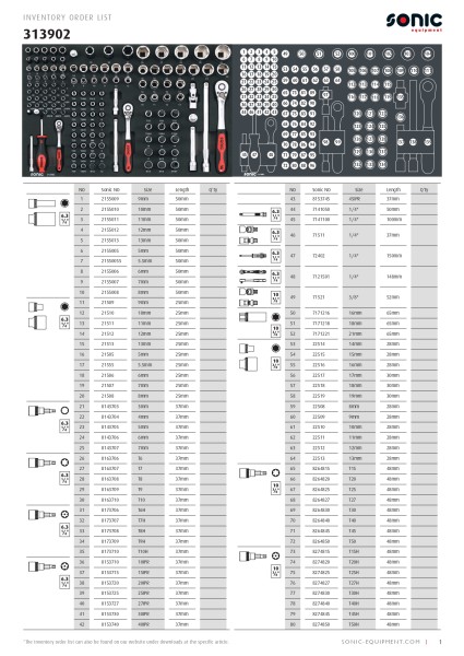 Werkstattwagen NEXT S8 gefüllt, 223-tlg.