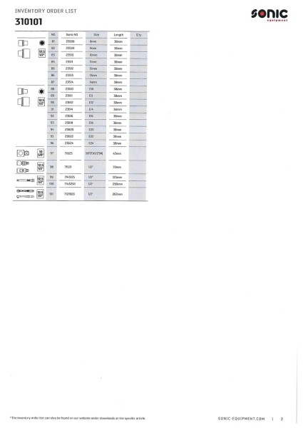 Nusssatz 3/8" und 1/2" SFS-M 101-tlg.