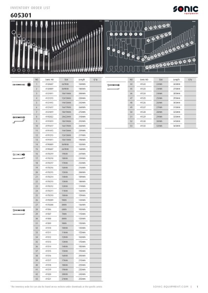 Sauerländer Werkstattwagen S12 "First Edition" 575-tlg.