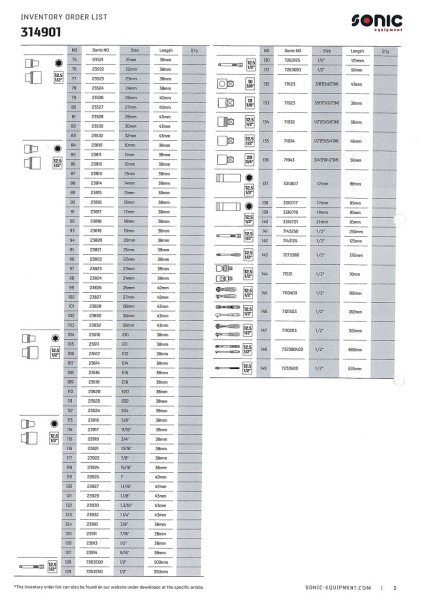 Kombinationssatz 1/2" SFS-XL 149-tlg.
