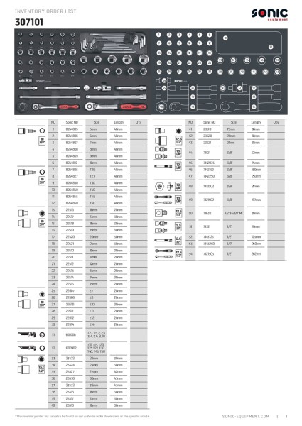 Kombinationssatz 3/8" und 1/2" SFS-M 71-tlg.