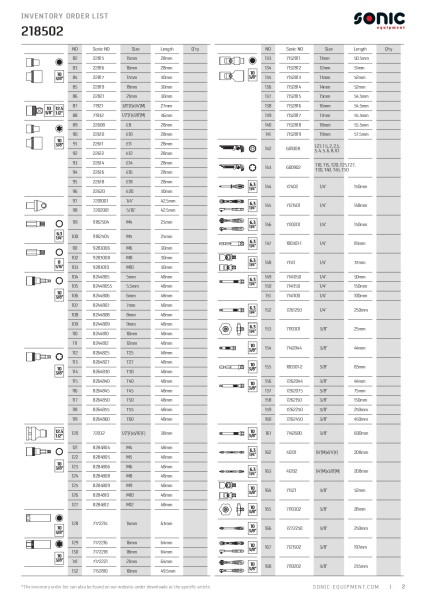 Werkstattwagen NEXT S12 rot gefüllt, 400-tlg.