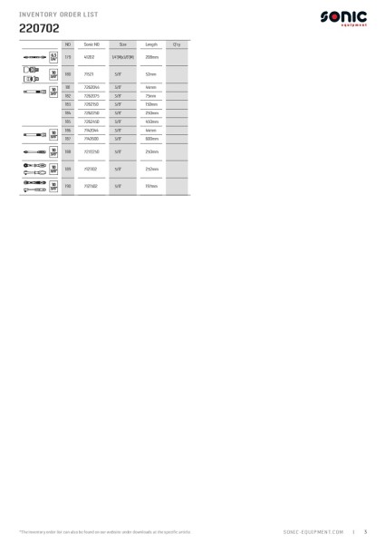 Sauerländer Werkstattwagen S12 "First Edition", 497-tlg.