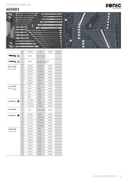 Werkstattwagen NEXT S15 Heavy-Duty gefüllt 920-tlg.