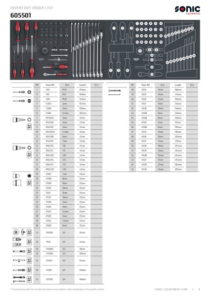 Kombinations- und Schraubenschlüsselsatz 1/4" SFS-M 55-tlg.