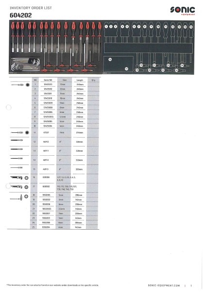 Werkstattwagen NEXT schwarz S12 gefüllt, 485-tlg.