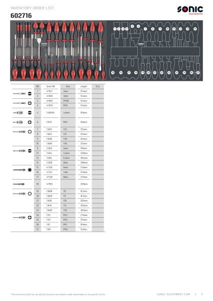 Schraubendrehersatz SFS-M 27-tlg.