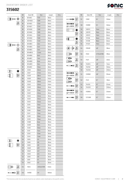 Kombinationssatz 1/4", 3/8" und 1/2" SFS-L 156-tlg.