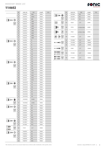 Sauerländer Werkstattwagen S12 "First Edition" 644-tlg.