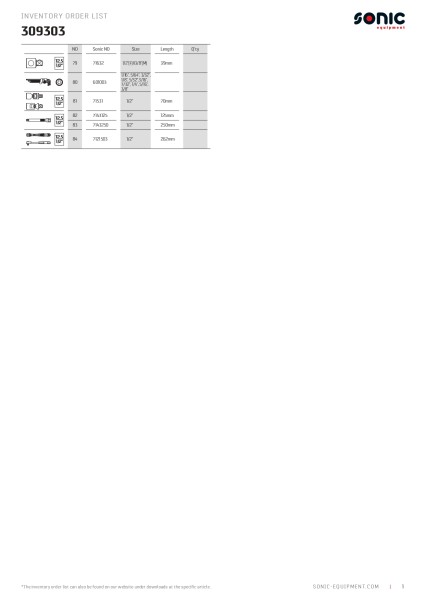 Kombinationssatz 1/4", 3/8" und 1/2" SFS-M SAE 93-tlg.