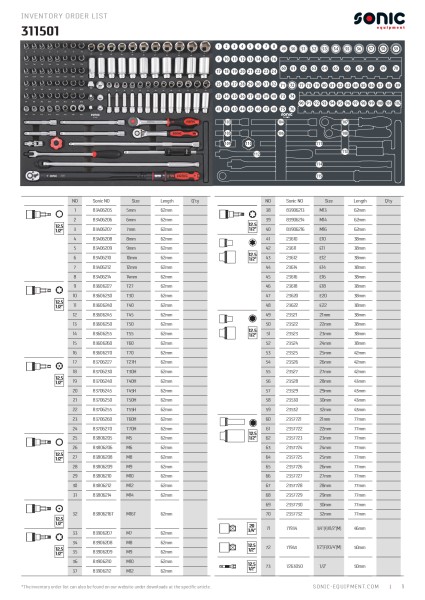 Kombinationssatz 1/2" SFS-XL 115-tlg.