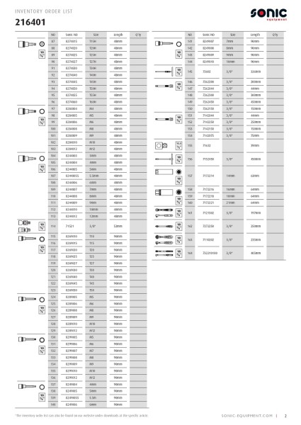Sauerländer Werkstattwagen S12 "First Edition" 644-tlg.