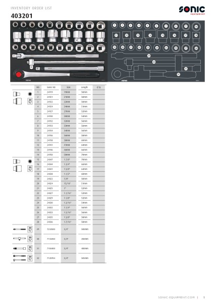 Werkstattwagen NEXT S15 Heavy-Duty gefüllt 920-tlg.