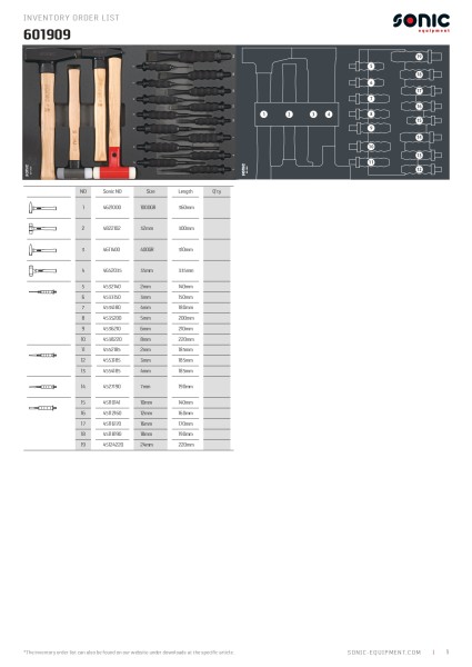 Meißel- und Hammersatz SFS-M 19-tlg.