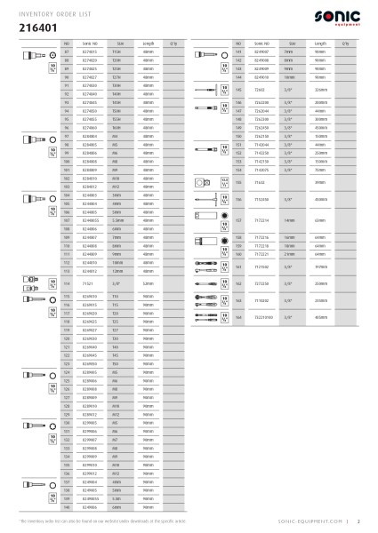 Werkstattwagen NEXT S12 rot gefüllt, 575-tlg.
