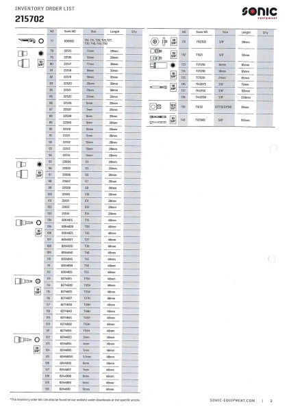 Kombinationssatz 1/4" und 3/8" SFS-M 157-tlg.