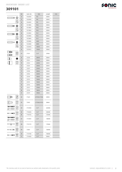BMCS Stecknuss-Satz 91-tlg.