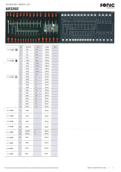 Werkstattwagen NEXT schwarz S12 gefüllt, 485-tlg.