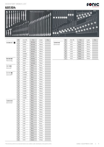 Sauerländer Werkstattwagen S12 "First Edition", 497-tlg.