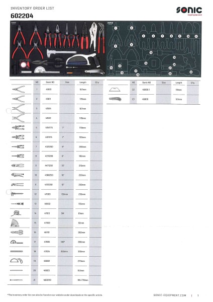 Werkstattwagen NEXT rot S12 gefüllt, 485-tlg.