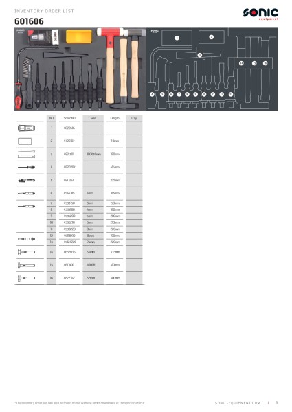 Meißel- und Hammersatz SFS-M 16-tlg.