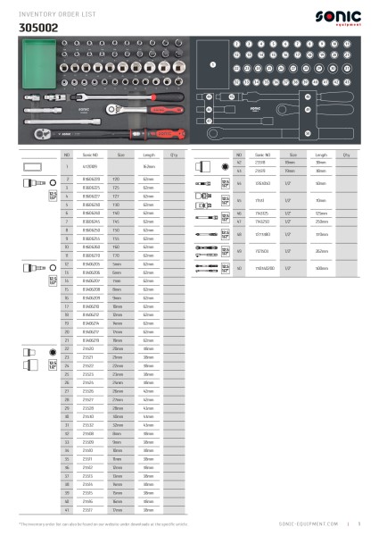 Kombinationssatz 1/2" SFS-M 50-tlg. (Motorrad)